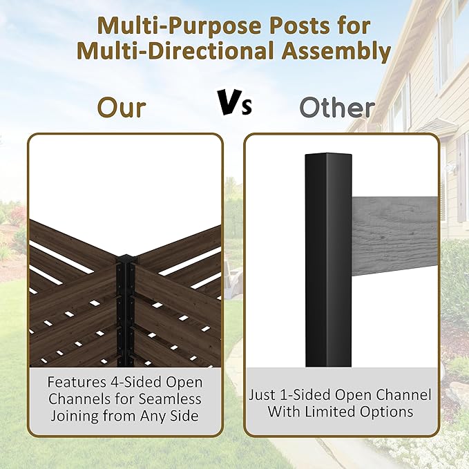 MUPATER 49” H×78” W Outdoor Privacy Screen Fence, No Dig Wooden Privacy Fence Panel for Hard Ground and Soil, 2 Way to Use, Privacy Wall with Aluminum Post, Air Conditioner Fence, Brown (2 Panels)