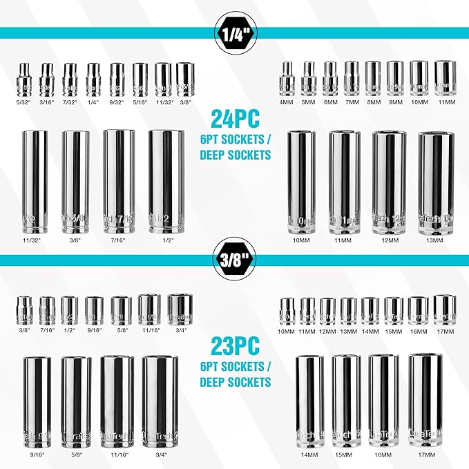 DURATECH 121-Piece Mechanics Tool Kits, Include SAE/Metric Sockets Set, 72-Tooth Drive Ratchet, 40-in-1 Magnetic Screwdriver, and Hex Keys with Carrying Tool Box for Auto Repair