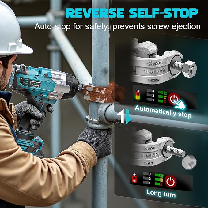 Cordless Impact Wrench 1/2" Compatible with Makita 18v Battery, 1700 Ft-lbs High Torque Impact Driver with 6Pcs Sockets & Storage Case, Brushless Electric Impact Gun with 4 Modes & LED Light