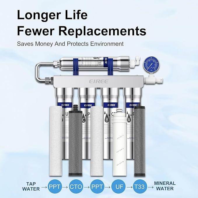 T33 Post-Activated-Carbon Filter with Ultra Filtration Water Purifier H502 Fifth Stage Further adsorption of Foreign Colors and Odors in The Water and Sweet Taste