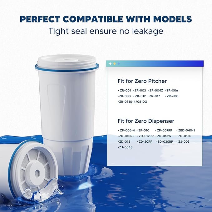 Upgraded Water Filter Replacement Fit for Zero Pitcher and Dispenser ZR-001 ZR-004 ZP-006 ZR-017, Six-Stage Filter System, Effectively Reducing Lead, Chromium, PFOA, and PFOS Contaminants, 9 Packs