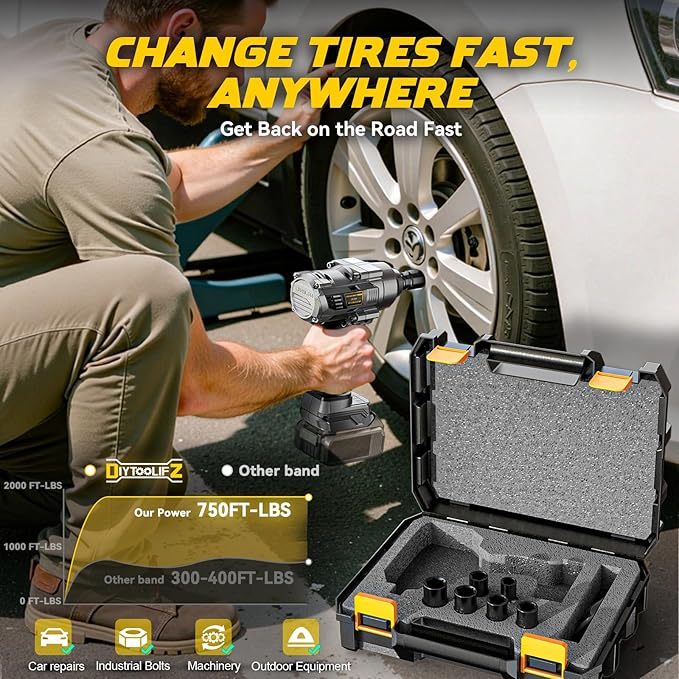 Cordless Impact Wrench 1/2" Compatible with DeWalt 20v Battery, 750 Ft-lbs High Torque Impact Driver with 6Pcs Sockets & Storage Case, Brushless Electric Impact Gun with 4-Speed & LED Light(Bare Tool)