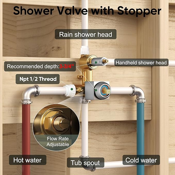 Esnbia Bathtub Shower Faucet Set, Rain Shower System with Tub Spout, 10 Inches Shower Heads with Handheld Spray Combo, Wall Mounted Shower Fixtures with Shower Valve kit, Chrome