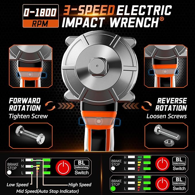1/2" Cordless Impact Wrench 1600Nm(1200Ft-lbs) High Torque Brushless Impact Gun with 2 x 4.0Ah Batteries, 6 Sockets, Charger, Extension Bar, Variable Speeds for Home/Car/Truck/RV/Mower