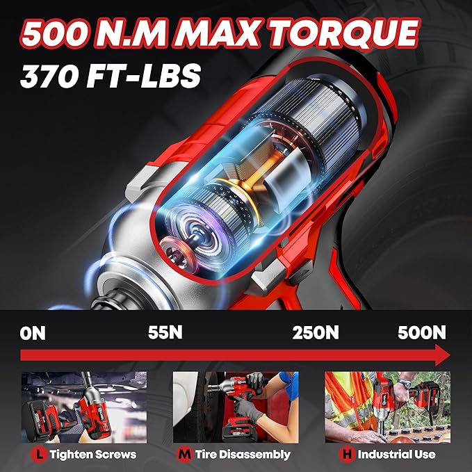 SILVEL Cordless Impact Wrench, MAX 650N.M Brushless Impact Gun 1/2 inch, 4.0Ah Battery, 6 Sockets, 3300RPM Impact Driver wih Fast Charger