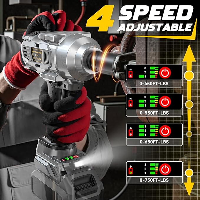 Cordless Impact Wrench 1/2 inch for Dewalt 20V Battery, 750Ft-lbs(1000N. m) Brushless High Torque Power Impact Wrench Gun Tool with LED Work Light and Belt Clip (Battery Not Included)