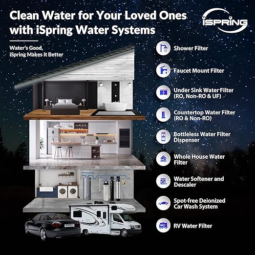 iSpring RCC7-BLK, NSF/ANSI 58 Certified, 5-Stage Reverse Osmosis System, RO Water Filter System Under Sink, Drinking Water Filter, 75 GPD, Stylish Black RO Faucet