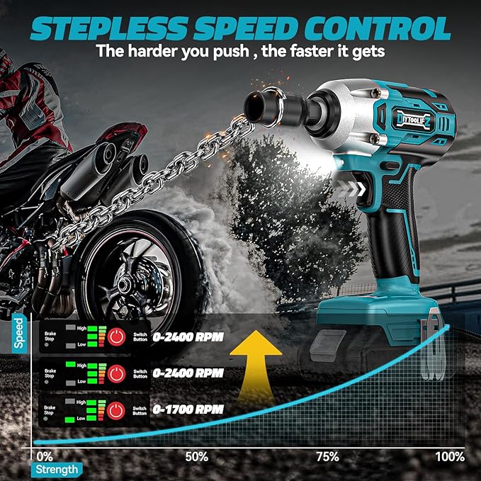 Cordless Impact Wrench Compatible with Makita 18v Battery: 250Ft-lbs(340N.m) 3/8" Brushless Electric Impact Gun, 2400RPM High Torque Impact Driver, Power Impact Wrench, Bare Tool Only