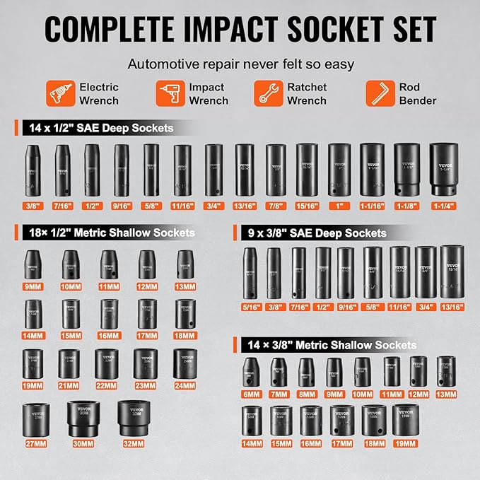 VEVOR Impact Socket Set 3/8" & 1/2" Socket Set 59PCS SAE 5/16" to 1-1/4" and Metric 6-32mm, 6 Point Cr-Mo Alloy Steel for Auto Repair, Easy-to-Read Markings, Rugged Construction, Storage Case