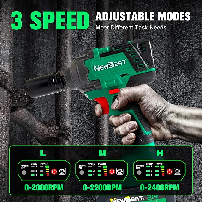 NEWBEAT Cordless Impact Wrench Set - 1/2 inch Impact Gun, Electric Power Impact Driver Max Torque 550 N.m, 21V Brushless, 2*4.0Ah Battery, 2400 RPM Variable Speeds for Car Home DIY, Tire Removal Tool