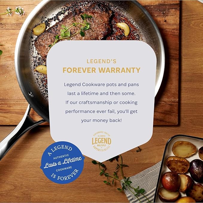 Legend 11-Pc 3 Ply Stainless Steel Cookware with Glass Lids, Full Clad, Induction, Non-Toxic, Oven Safe - Best 18/0 Professional Chefs Quality Pots and Pans Set - PFOA, PTFE & PFOS Free
