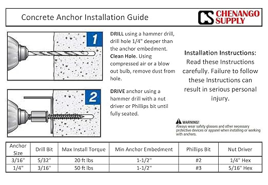 Flat Head Concrete Screw Anchor (1/4 x 1-3/4") 100 Pieces with Drill Bit (Miami-Dade Compliant) Chenango Supply