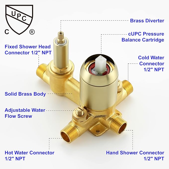 SHAMANDA Brass Rainfall Shower System, Luxuly Bathroom Shower Faucet Combo Set Brushed Champaign Gold(Including Rough-In Valve Body and Trim), L7001-3
