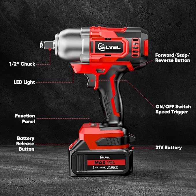 SILVEL Cordless Impact Wrench, MAX 650N.M Brushless Impact Gun 1/2 inch, 4.0Ah Battery, 6 Sockets, 3300RPM Impact Driver wih Fast Charger