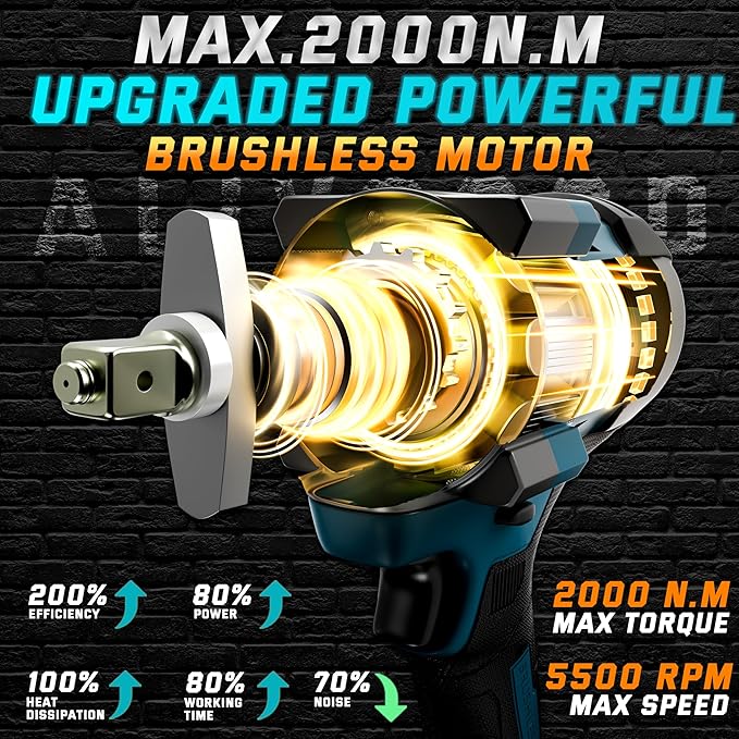 Cordless Electric Impact Wrench (2000N.m/1500Ft-lbs)