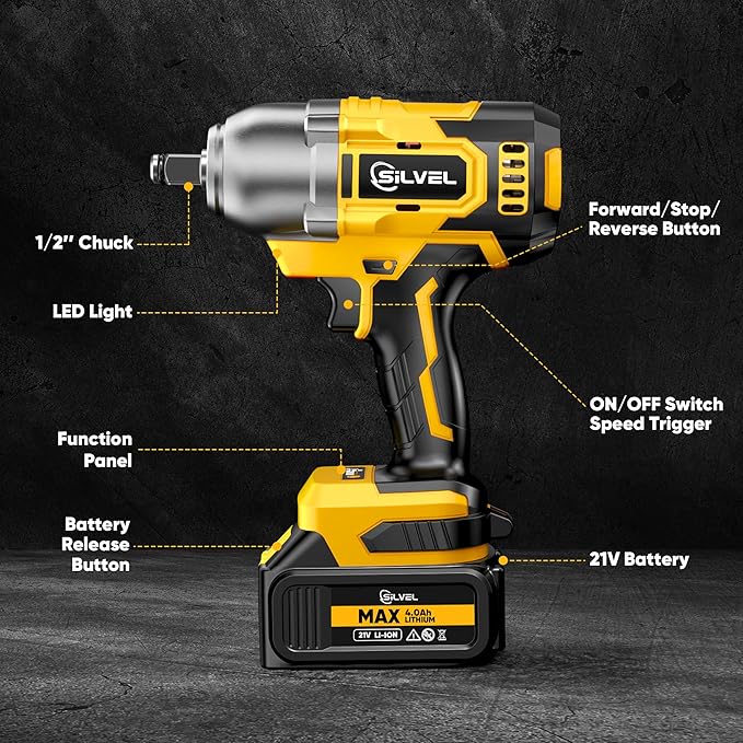 SILVEL Cordless Impact Wrench, MAX 650N.M Brushless Impact Gun 1/2 inch, 4.0Ah Battery, 6 Sockets, 3300RPM Impact Driver wih Fast Charger