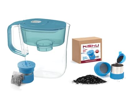 KISHU CHARCOAL RE-USEABLE Filter for The 'BRITA'. Never Throw Away Another Brita Filter! Includes a 6-Month Supply of The Finest Filtration Material. 400 Million Britas are Thrown Away Every Year.