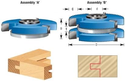 Amana Tool 3-Wing Tongue and Groove Reversible Stile and Rail Shaper Cutter, SC577, 2-13/32 x 3/4 x 1/2 and 3/4 Bore for 3/4 Inch Material