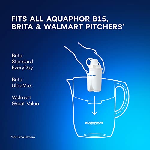 AQUAPHOR Ideal 7-Cup Water Filter Pitcher - Dark Blue with 1 x B15 Filter - Fits in The Fridge Door - Reduces Limescale and Chlorine - Ideal for Seven Cups