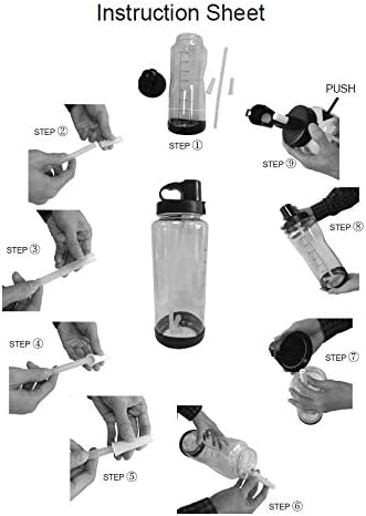 Hydration Bottle 64 oz (2 Liter) Daily Water Tracker - Time Marked to Ensure You Drink 64 Ounces of Water Throughout the Day. Make Sure You Stay Hydrated.