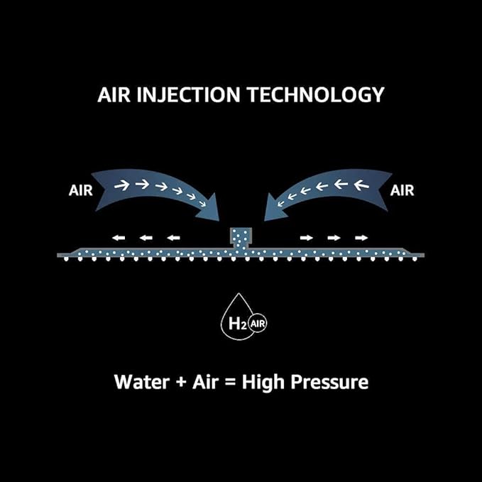 Iriber Shower Set with 12 Inch High Pressure Rain Shower Head and Handheld and Shower Faucet Mixer Valve Modern Shower System Including Pressure Balance Valve Shower Trim Kit for Bathroom,Matte Black