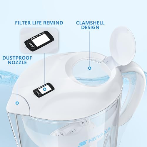 Water Filter Pitchers for Tap and Drinking Water, 10-Cup Capacity, BPA Free, Removes Chlorine, Lead, Forver Chemicals (Milky White)