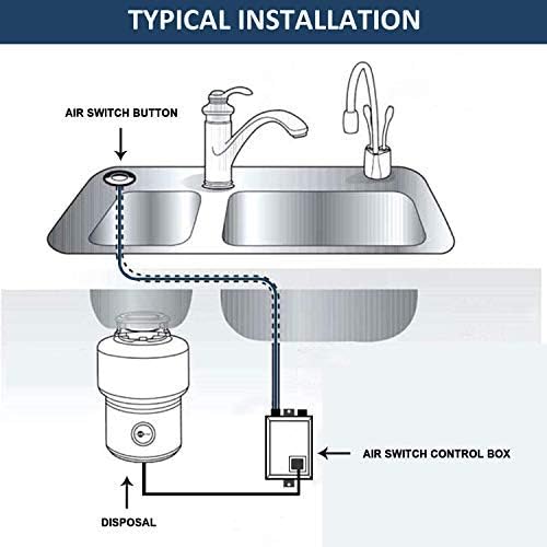 Garbage Disposal Air Switch Kit Sink Top Waste Disposal Stainless Steel On/Off Air Button Food and Waste Disposals Part by Etoolcity