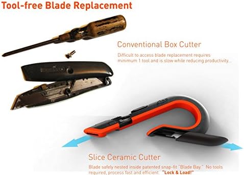 Slice 10503 Box Cutter, Retractable, Utility Knife, Finger Friendly edge, Stays Sharp up to 11x Longer Than Metal , 6 Pack