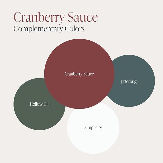 Country Chic All-in-One Chalk Paint for Furniture, Cabinets, Home Decor, Eco-Friendly, Matte Finish, Built-In Primer & Top Coat for Wood, Metal - Cranberry Sauce (red) - Quart 32 oz (950 ml)