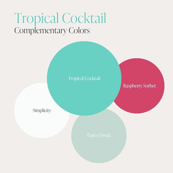 Country Chic All-in-One Chalk Paint for Furniture, Cabinets, Home Decor, Eco-Friendly, Matte Finish, Built-In Primer & Top Coat for Wood, Metal - Tropical Cocktail (Turquoise) - Pint 16 oz (475 ml)