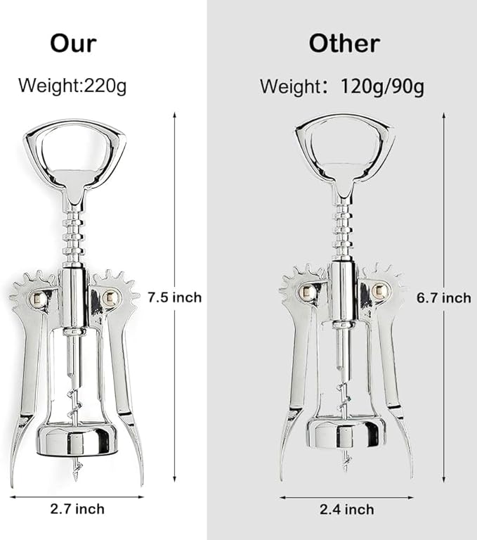 Wing Corkscrew Red Wine and Beer Bottle Opener with Wine Foil Cutter and Wine Stopper (401-Silver)