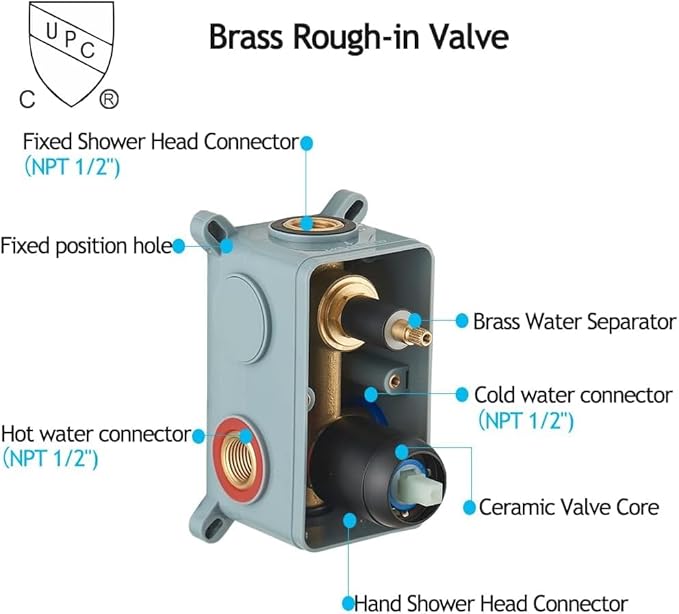 Matte Black Ceiling Mount Round Rain Shower System with 16 Inch Shower Head and Handheld Bathroom Shower Set Contain Shower Faucet Trim Kit (Mixer Valve Included)