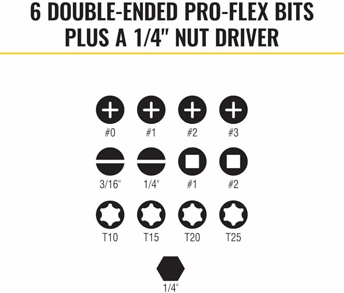 Klein Tools 32313HD 13-in-1 Multi-bit Ratcheting Screwdriver, Double-Ended Impact Bit Set, 12 Impact Driver Bits and 1/4-Inch Nut Driver