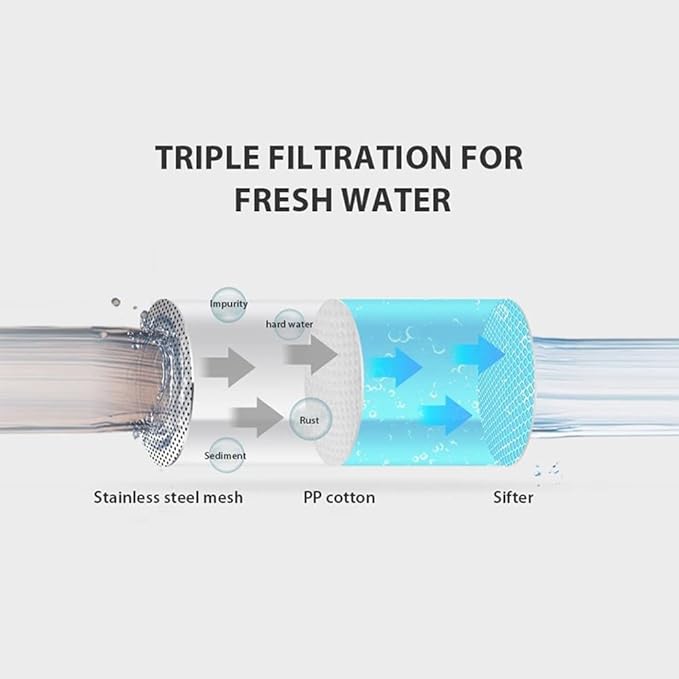 Electric Bidet Toilet Seat, Filtered & Unlimited Warm Water, 8 Modes Spa Wash, Warm Air Dryer, Heated Seat, Self-Clean Stainless Steel Nozzle, HD Night Light. 10-year warranty. (TB-45EV,Round)