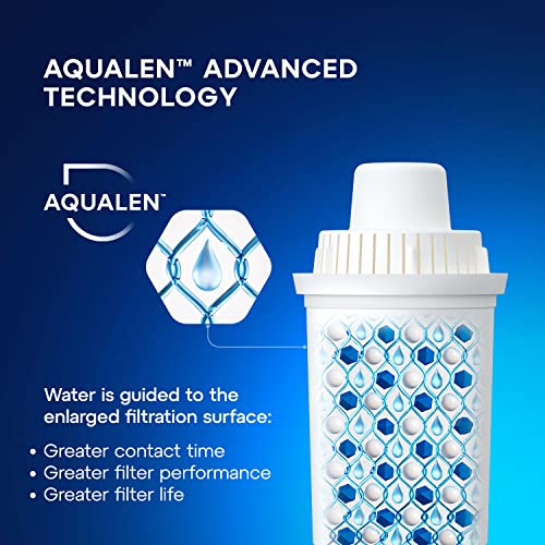 AQUAPHOR Ideal 7-Cup Water Filter Pitcher - White with 1 x B15 Filter - Fits in The Fridge Door - Reduces Limescale and Chlorine - Ideal for Seven Cups