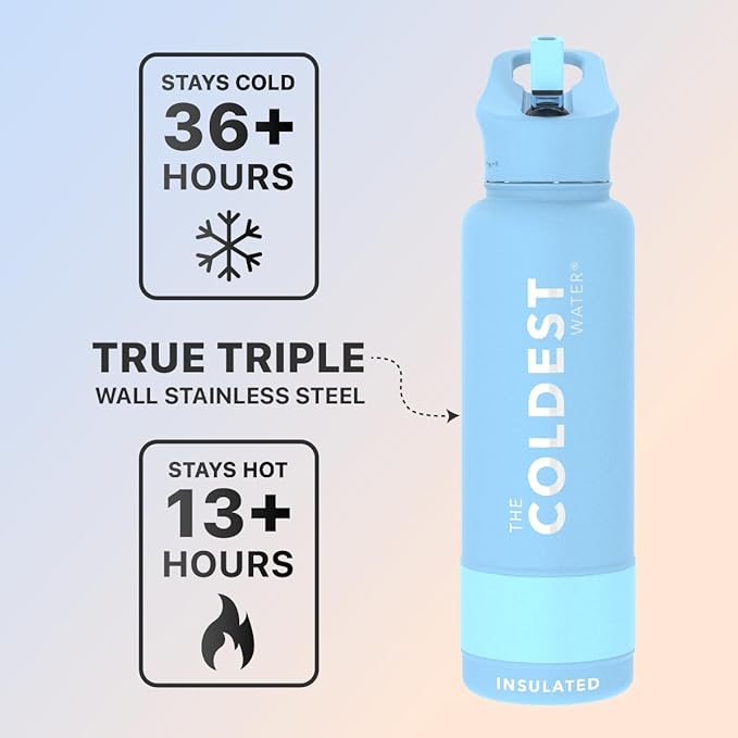 Coldest Sports Water Bottle with Straw Lid Vacuum Insulated Stainless Steel Metal Thermos Bottles Reusable Leak Proof Flask for Sports Gym (Fusion Blue, 40 oz)