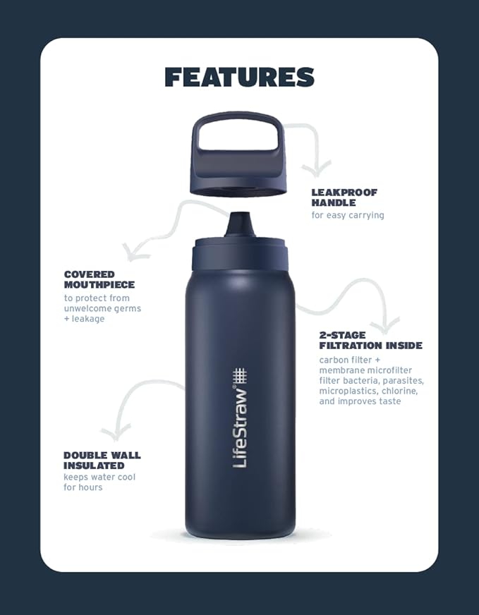 LifeStraw Go Series – Insulated Stainless Steel Water Filter Bottle for Travel and Everyday Use, 24oz Thistle Purple