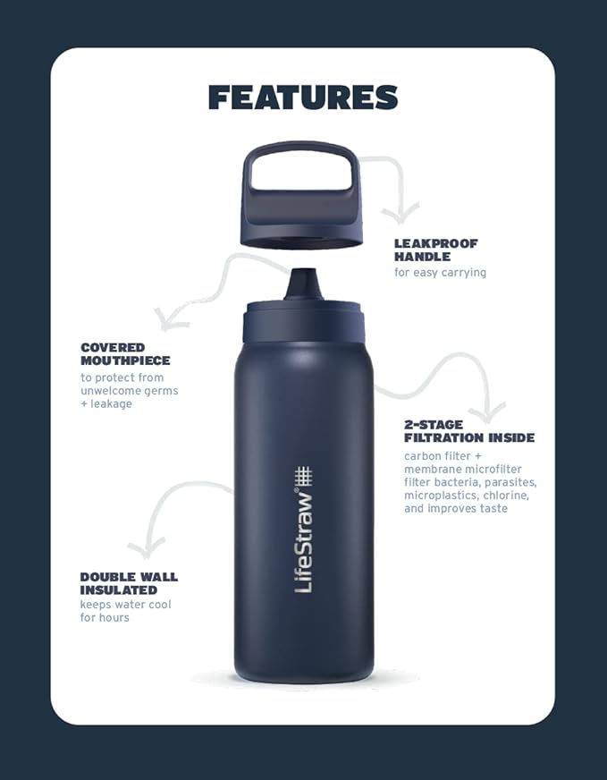 LifeStraw Go Series – Insulated Stainless Steel Water Filter Bottle for Travel and Everyday use removes Bacteria, parasites and microplastics, Improves Taste, 24oz Laguna Teal