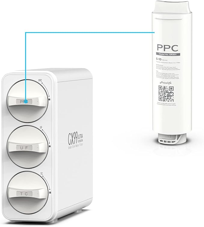 Frizzlife GR301 Replacement Filter Cartridge (PPC) For GX99 Ultra-Filtration Water Filter