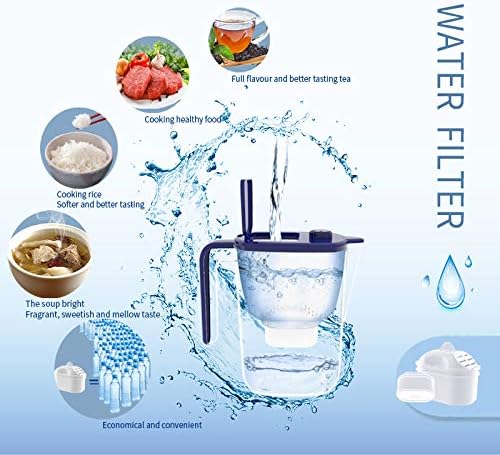 Home Water Filter Pitcher BAP-Free Faster Speed Large Capacity Total 3.5L with 1 Activated Carbon Filter – to Help You Drink Tasty, Clean and Healthy Wate