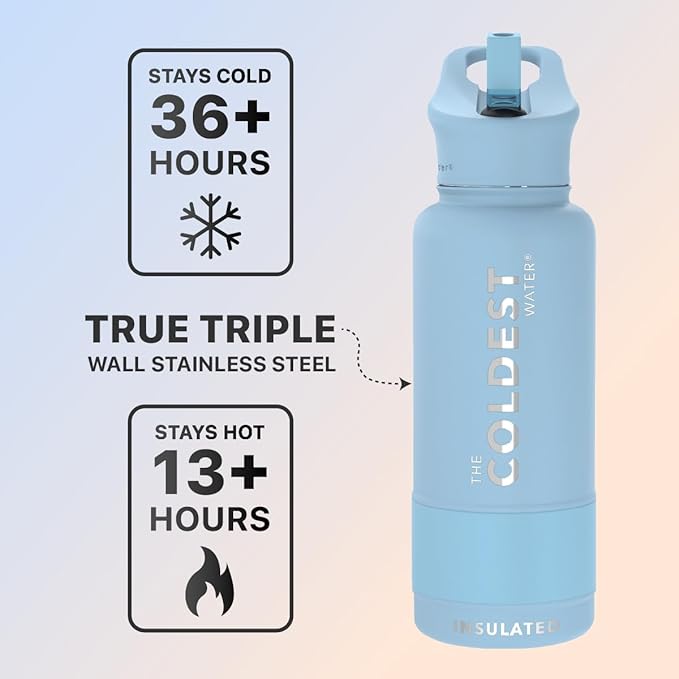 Coldest Sports Water Bottle with Straw Lid Vacuum Insulated Stainless Steel Metal Thermos Bottles Reusable Leak Proof Flask for Sports Gym(Fusion Blue,32 oz)