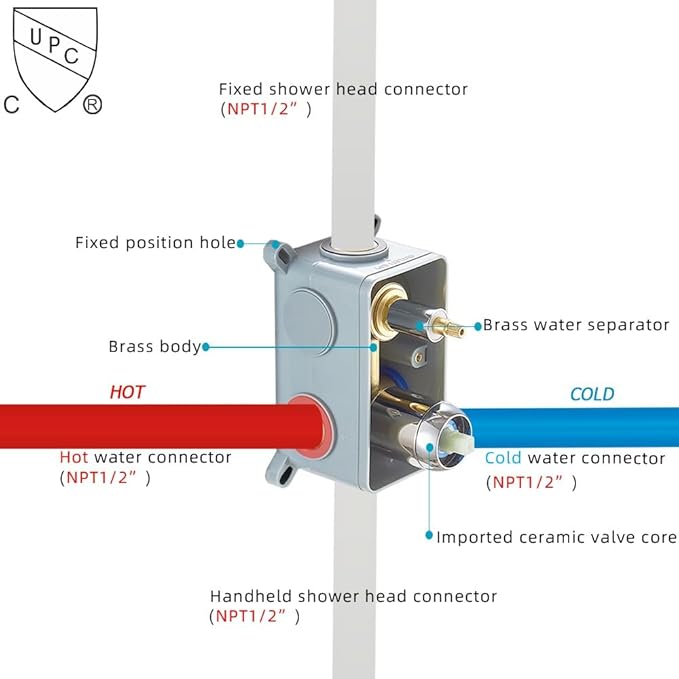 Shower System ‎Polished Chrome Bathroom 10 Inch Rain Shower Head Ceiling Mount with Handheld Luxury High Pressure Shower Combo Set Shower Faucet Rough-in Valve Body and Trim Included