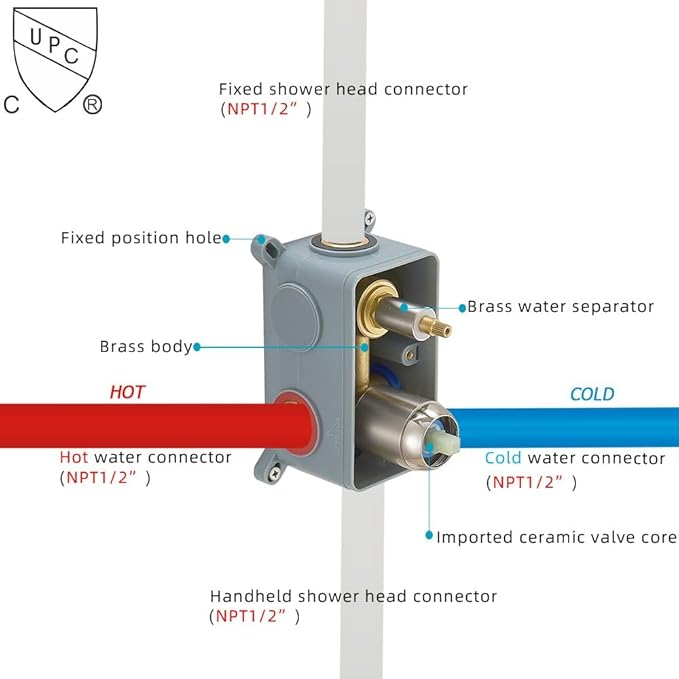 Brushed Nickel Shower System Brass Bathroom Luxury Rain Mixer Shower Combo Set Wall Mounted Rainfall Shower Head System Shower Faucet Rough-in Valve Body and Trim Included