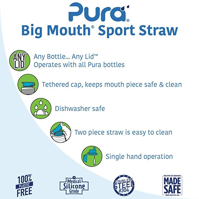 Pura Sport Big Mouth Silicone Sport Top - Leak & Spill-Proof, Plastic-Free, MadeSafe Certified, Medical-Grade Silicone - Fits All Sport Bottles – Mint