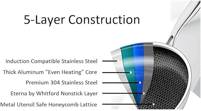 6 Piece Pot Set Hexagon Surface Hybrid Stainless Steel 1.5, 3, and 6 Quart Pots with Lids