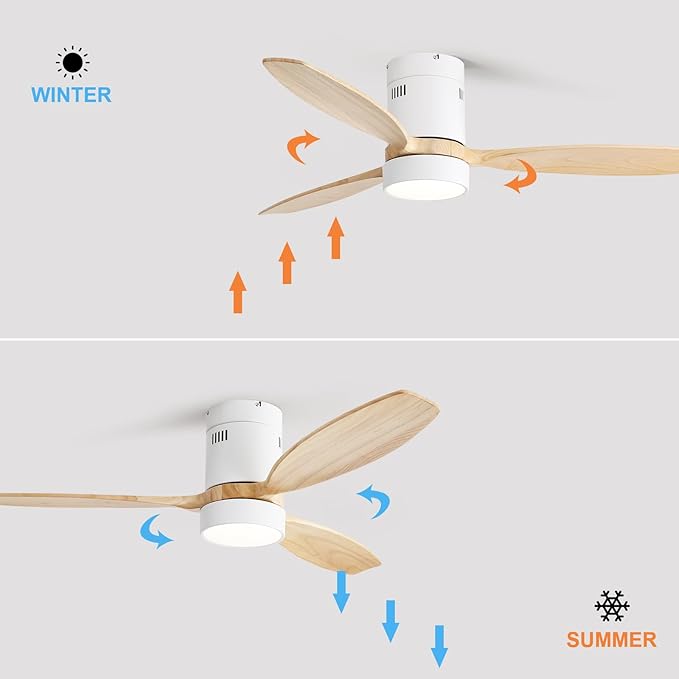 Sofucor 52 Inch Low Profile Ceiling Fan with Lights Remote Control Wood Blades Reversible DC Motor Modern Ceiling Fan for Kitchen, Bedroom, Basement, Dining, Living Room, Light Wood