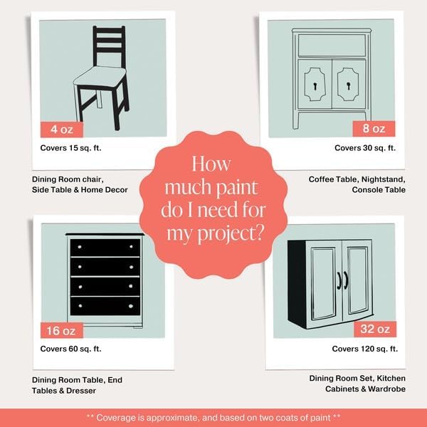 Country Chic All-in-One Chalk Paint for Furniture, Cabinets, Home Decor, Crafts, Eco-Friendly, Matte Finish, Built-In Primer & Top Coat for Wood, Metal - Daydreamer (blue) Pint (16 oz)