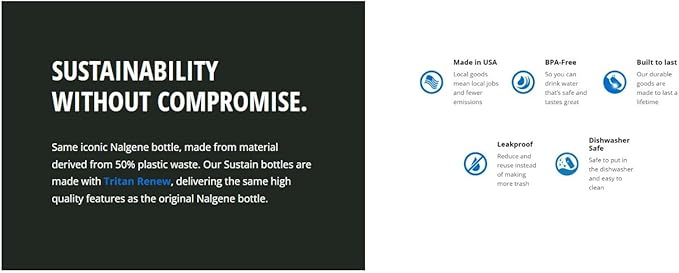 Nalgene Sustain Tritan
