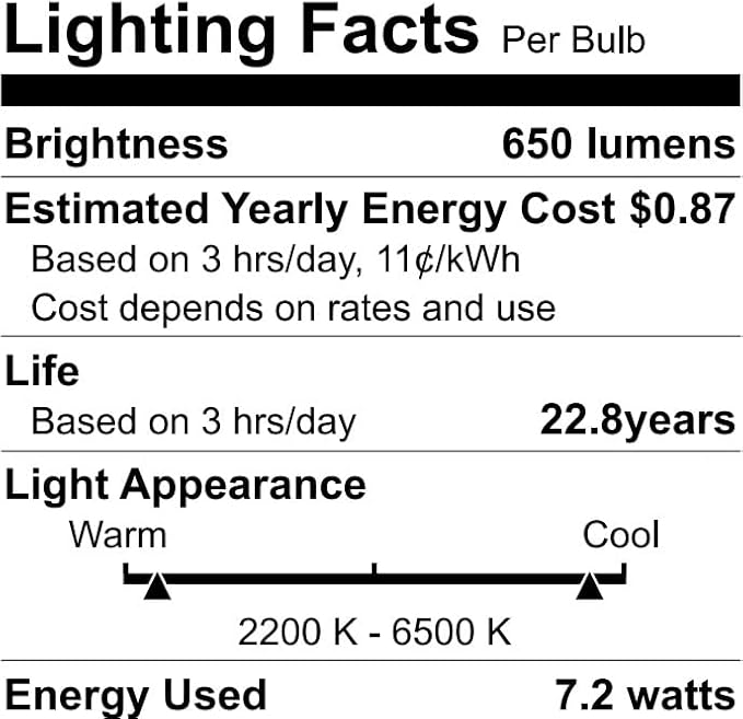 WiZ Connected 65W BR30 LED Smart Light Bulbs - 4 Pack - Connects to Your Wi-Fi - E26 Smart Bulb - Control with Voice or App + Activate with Motion - Matter Compatible