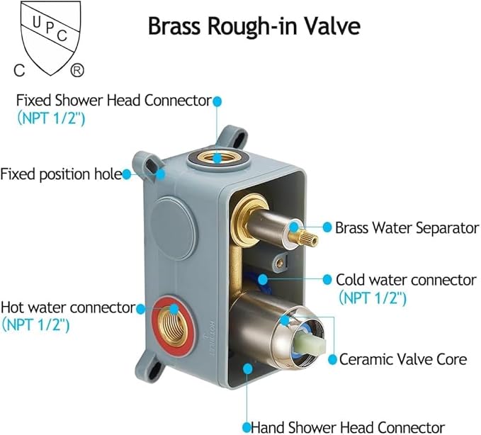 16 Inch Ceiling Mount Brushed Nickel Shower System Bathroom Luxury Rain Mixer Shower Combo Set Ceiling Rainfall Shower Head System (Contain Shower Faucet Rough-in Valve Body and Trim)